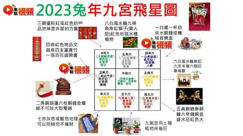 2024年財位擺設|2024年風水財位在哪？時鐘擺放指南提升財運 